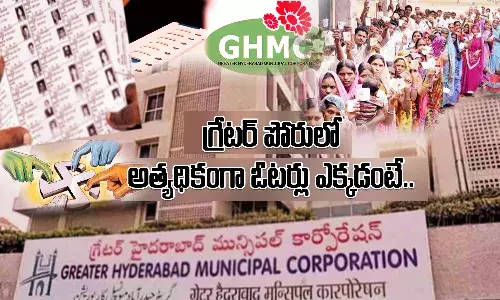 గ్రేటర్ ఎన్నికలు: అత్యధికంగా ఓటర్లు.. అత్యల్పంగా ఓటర్లు ఎక్కడంటే..?
