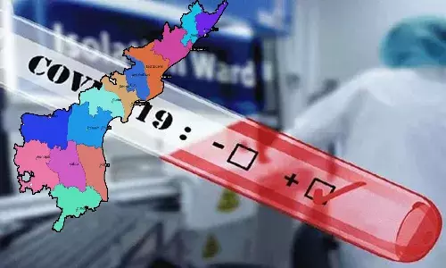 ఏపీలో భారీగా తగ్గిన కరోనా కేసులు