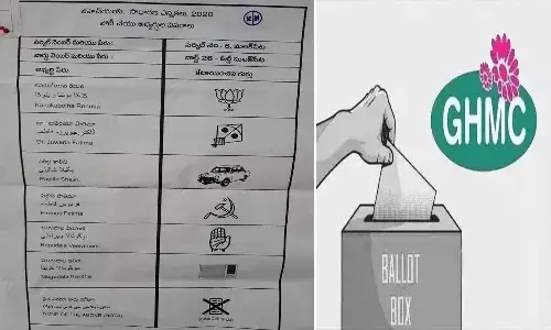 జీహెచ్ఎంసీ ఎన్నికలు : ఒక పార్టీ గుర్తుకు బదులు మరో పార్టీ సింబల్