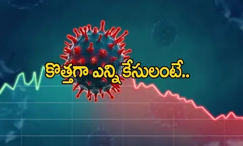 తెలంగాణ కరోనా బులిటెన్ విడుదల