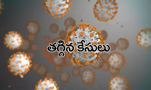 తెలంగాణలో భారీగా తగ్గిన కరోనా కేసులు