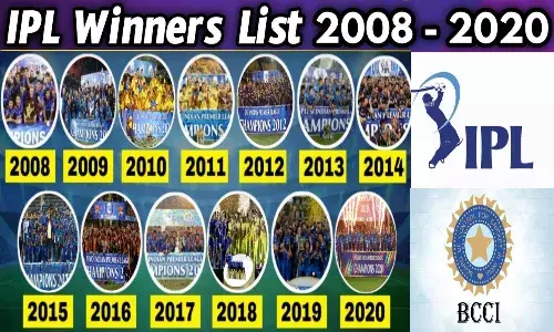 IPL winners list