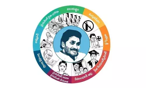 నవరత్నాలపై షార్ట్ ఫిల్మ్స్ తీయాలట..!