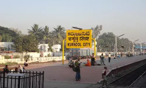 కర్నూలులో హెచ్‌ఆర్సీ కార్యాలయం