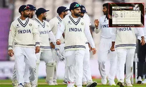 వ‌ర‌ల్డ్ టెస్టు ఛాంపియ‌న్ షిప్‌.. అగ్ర‌స్థానానికి టీమ్ఇండియా