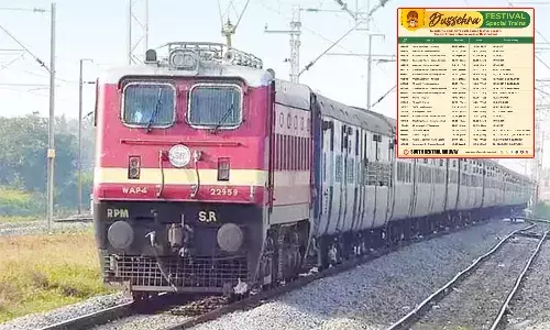 పండగకు ఊరు వెలుతున్నారా..? ప్రత్యేక రైళ్ల వివరాలు ఇవే..