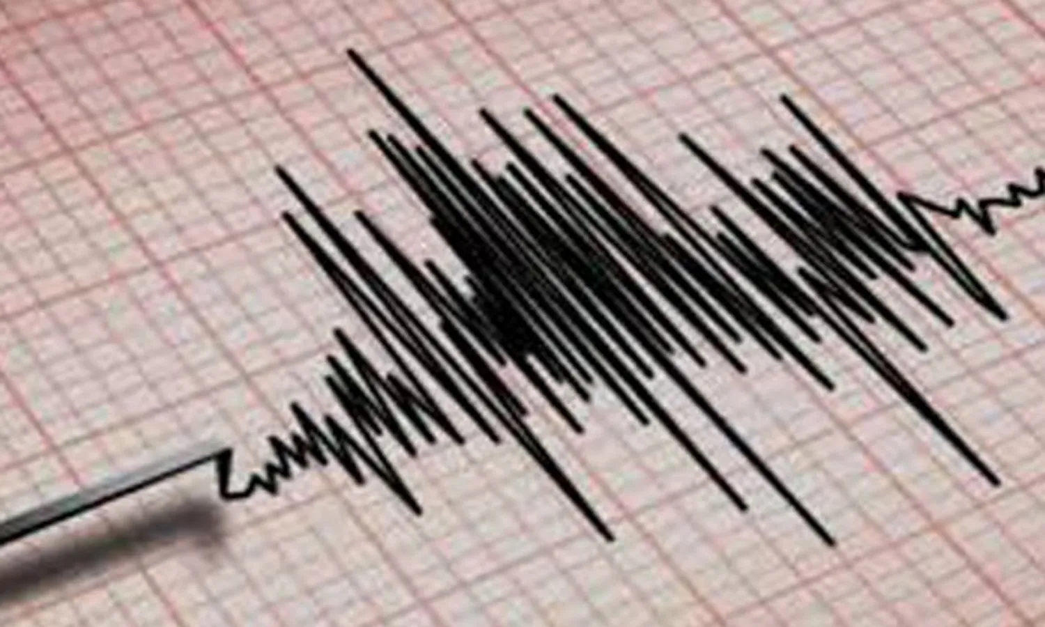 తెలంగాణ‌లో భూ ప్ర‌కంప‌న‌లు..!