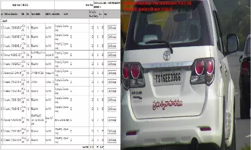 కామారెడ్డి కలెక్టర్ వాహనం పై  28 ఈ-చలానాలు