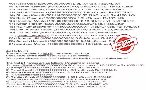 FactCheck : వికీలీక్స్ భారతీయుల స్విస్ బ్యాంక్ ఖాతాలకు సంబంధించిన సమాచారాన్ని విడుదల చేసిందా..?