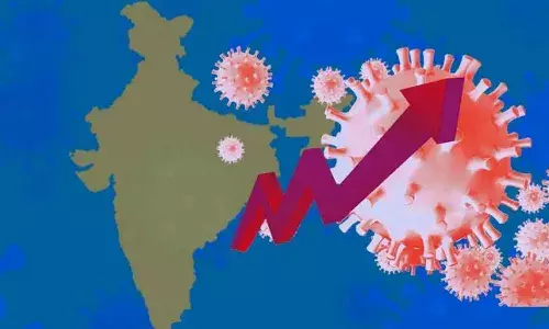 భారత్లో కరోనా విలయతాండవం.. 10 శాతానికి పెరిగిన పాజిటివిటీ రేటు