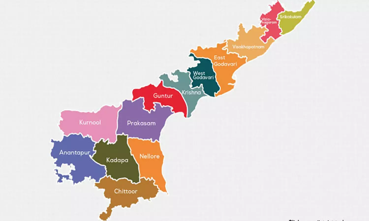 కొత్త జిల్లాల ఏర్పాటు విషయంలో చాలానే
