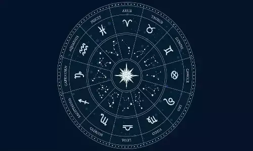 నేటి దిన ఫ‌లాలు