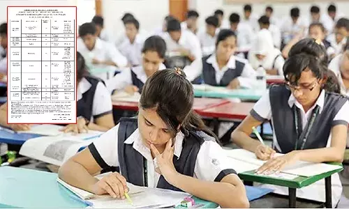 అలర్ట్.. ఏపీ పదోతరగతి పరీక్షల షెడ్యూల్ విడుదల
