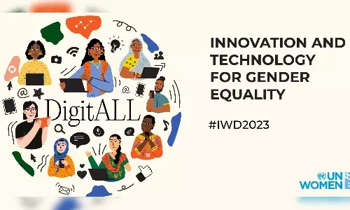 International Womens Day, India