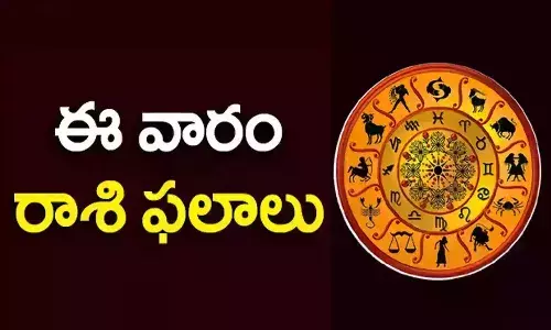horoscope, astrology, Rasiphalalu