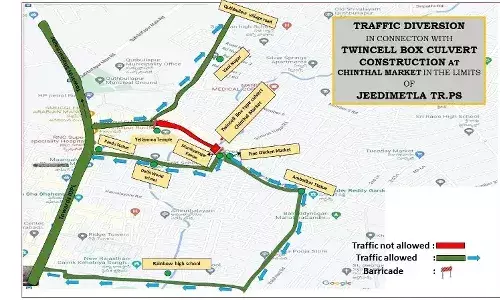 Qutubullapur, Hyderabad,Traffic diversions, GHMC,  Jeedimetla