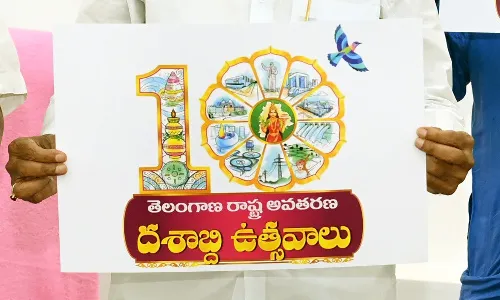 Telangana Formation Day, Telangana News, Telugu News, Cm Kcr