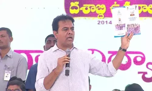 Minister KTR, Sircilla, Ellareddipet, BRS, BJP