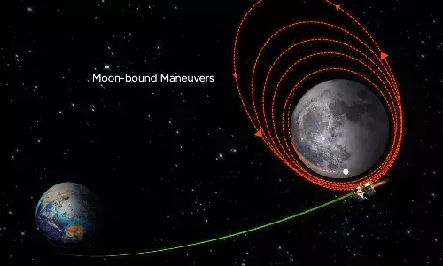 lunar gravity, Chandrayaan-3, ISRO, National news