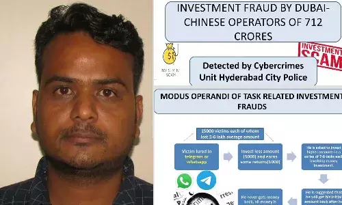 investment fraud, dubai chinese operators, cybercrimes, Hyderabad city police
