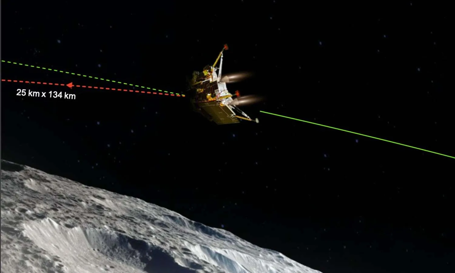 Vikram lander, moon, Chandrayaan 3, India, ISRO