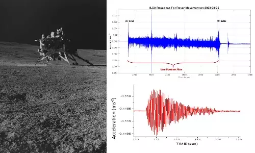 Chandrayaan-3, Moon quake, ISRO