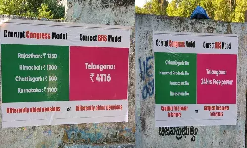 Telangana, CWC Meeting, Wall Posters, Hyderabad, BRS,