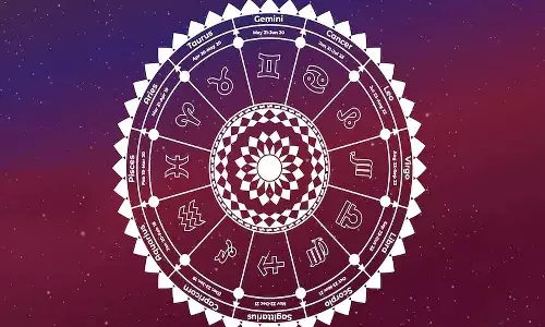 horoscope, astrology, Rasiphalalu