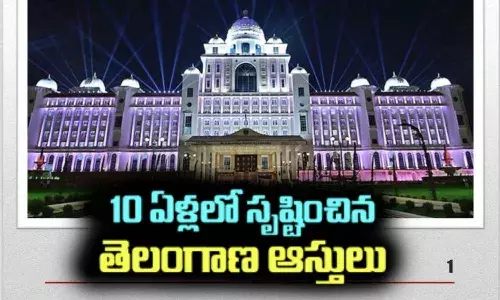 BRS, Telangana assets, Congress Govt