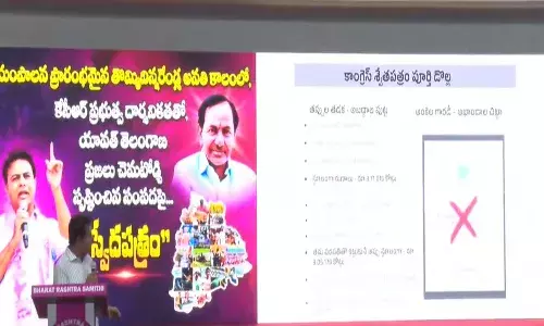 telangana, brs, ktr, power point presentation,