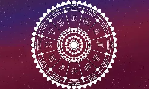 horoscope, astrology, Rasiphalalu