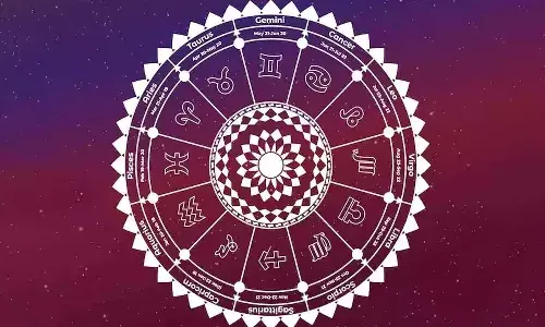 horoscope, Astrology, Rasiphalalu