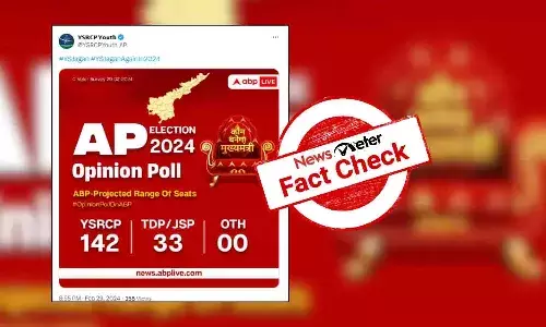 FactCheck : AP అసెంబ్లీ ఎన్నికలకు సంబంధించి ABP-CVoter సర్వే అంటూ వైరల్ అవుతున్న పోస్టులు కల్పితం