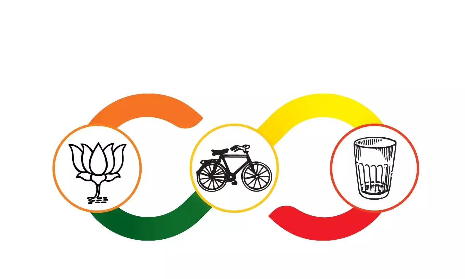 APPolls,  TDP, JSP, BJP , APnews