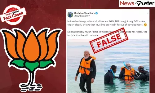 fact check,  bjp,  lakshadweep,