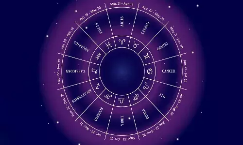 horoscope, astrology, Rasiphalalu
