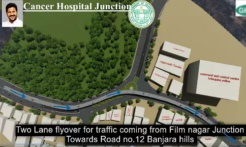 Hyderabad, GHMC, flyovers , underpasses, KBR Park
