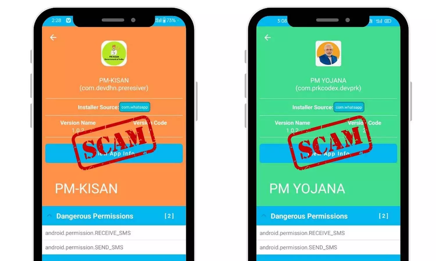 Fraudsters, malicious apps, PM-KISAN, PM YOJANA, TGCyberBureau