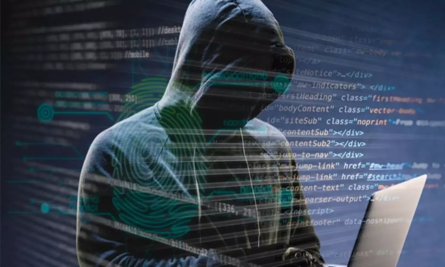 Telanganites, Cybercrimes, Hyderabad
