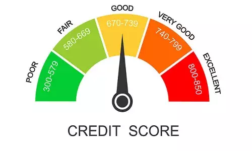 RBI new rules, RBI, CIBIL score, Loan, credit card