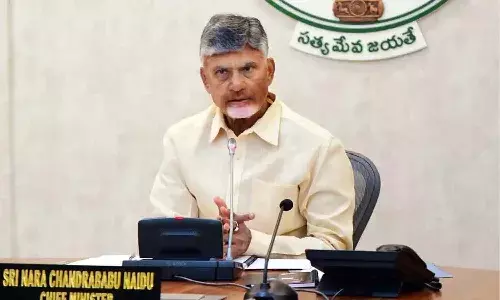 Andrapradesh, Cm Chandrababu, State Investment Promotion Board Meeting