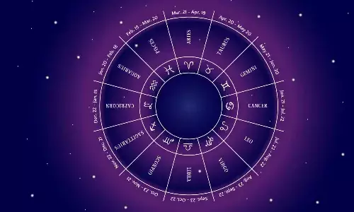 horoscope, Astrology, Rasiphalalu