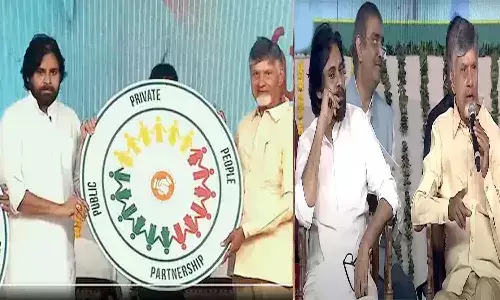 Andrapradesh, Zero Poverty P4 Program, CM Chandrababu, Deputy Cm Pawankalyan