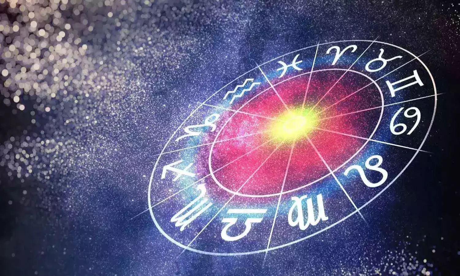horoscope, Astrology, Rasiphalalu horoscope, Astrology, Rasiphalalu