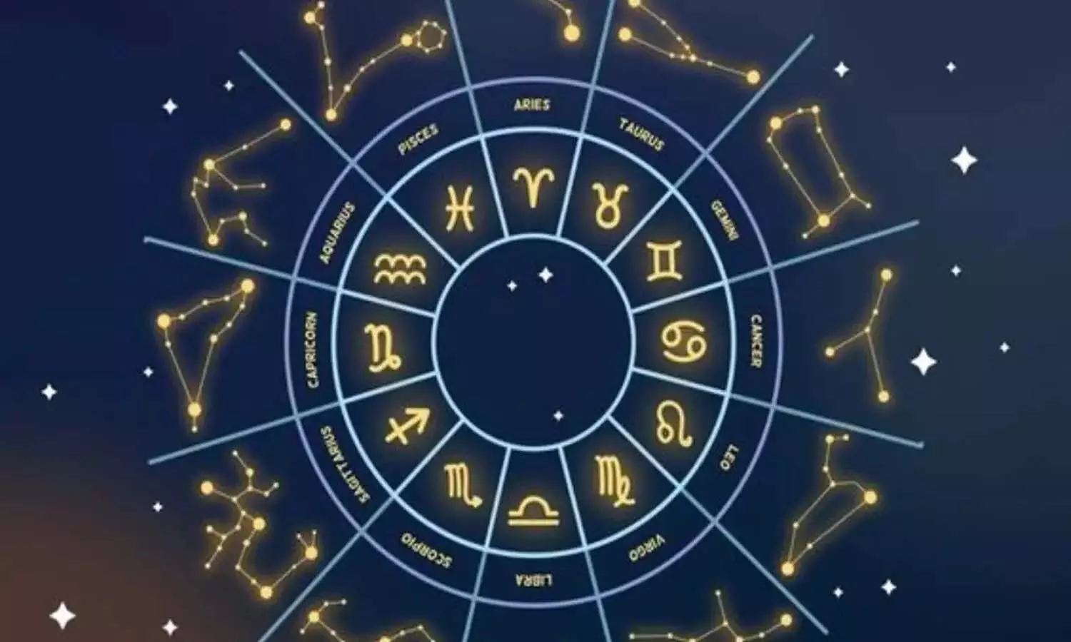 horoscope, astrology, Rasiphalalu horoscope, astrology, Rasiphalalu