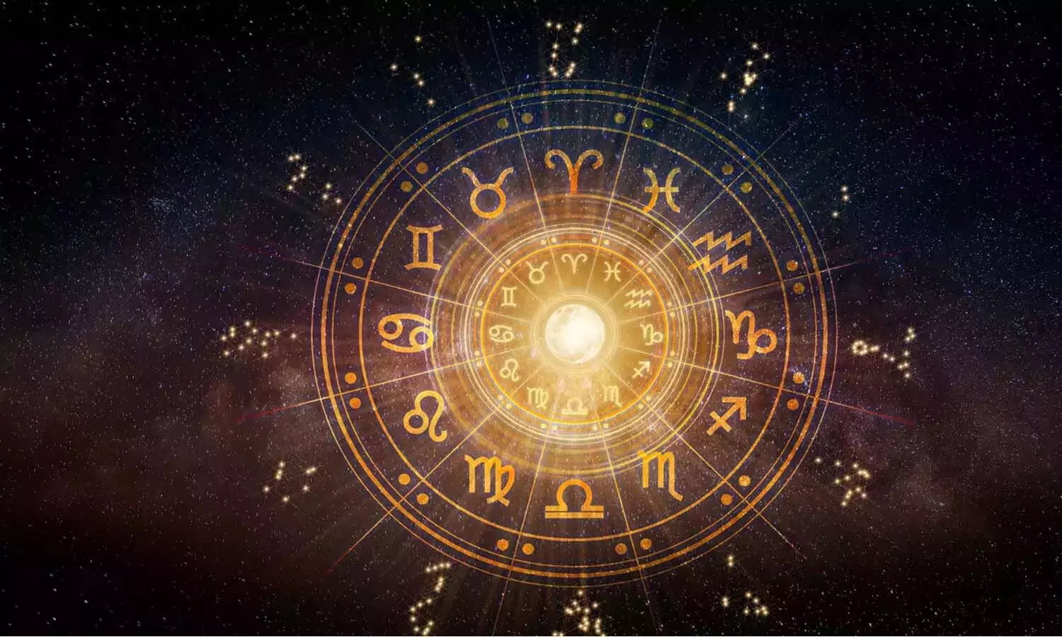 horoscope, Astrology, Rasiphalalu horoscope, Astrology, Rasiphalalu