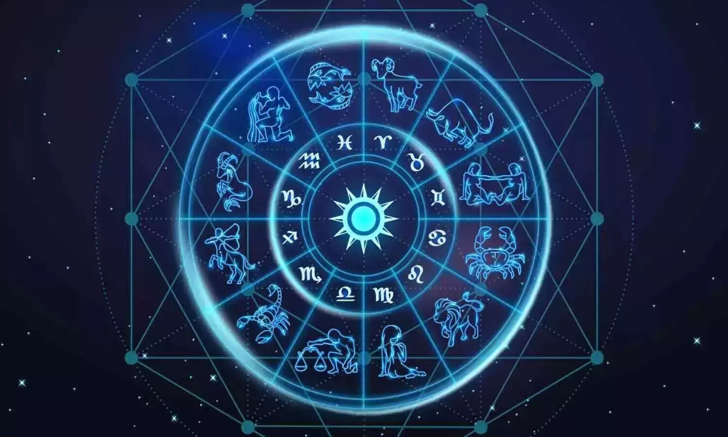 horoscope, Astrology, Rasiphalalu horoscope, Astrology, Rasiphalalu