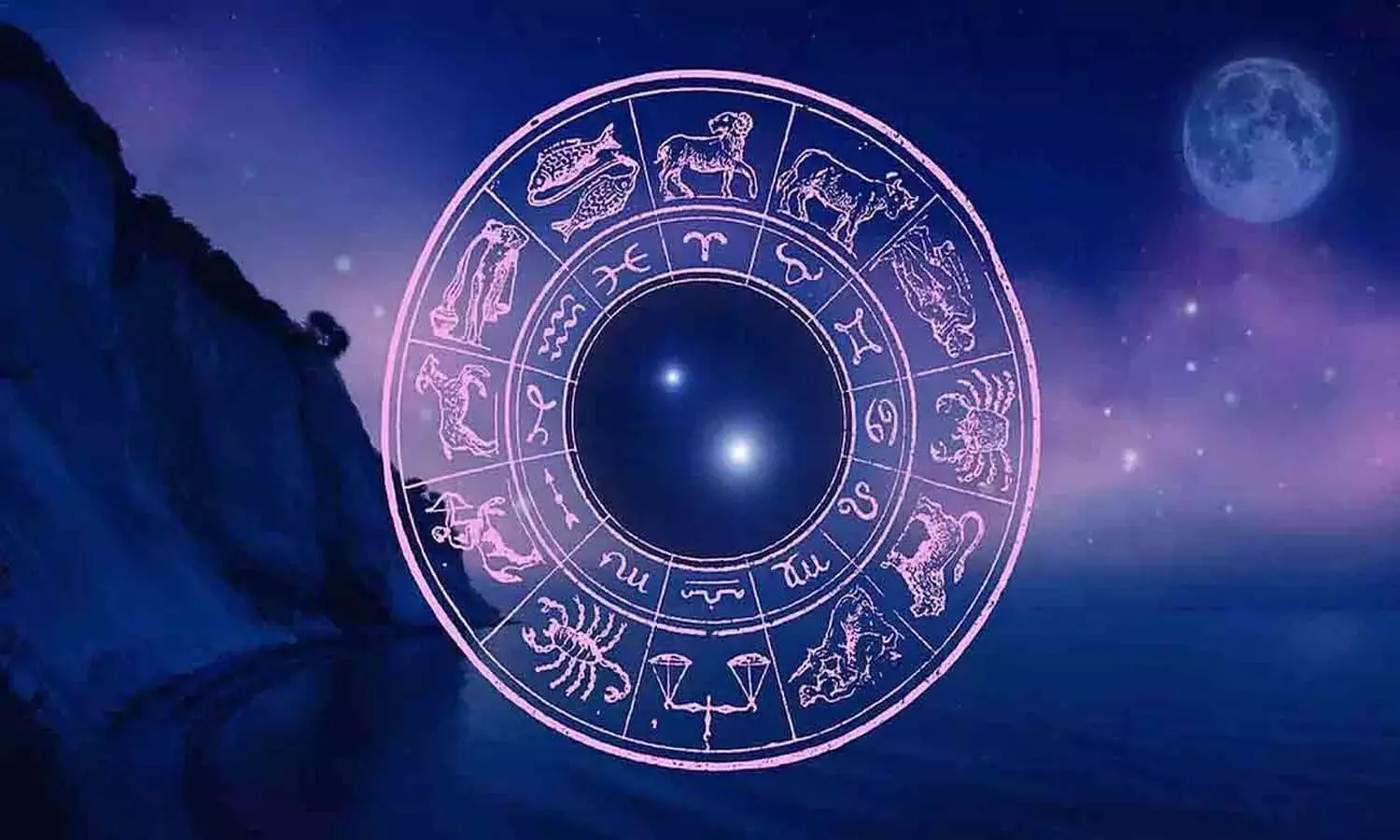 horoscope, Astrology, Rasiphalalu horoscope, Astrology, Rasiphalalu