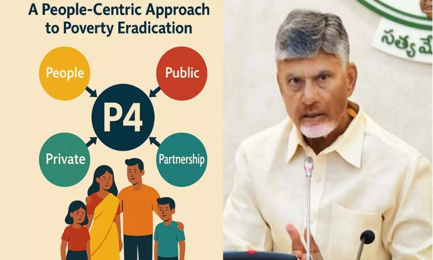 Andrapradesh, Cm Chandrababu, Government Of Andrapradesh, P-4 Foundation Andrapradesh, Cm Chandrababu, Government Of Andrapradesh, P-4 Foundation