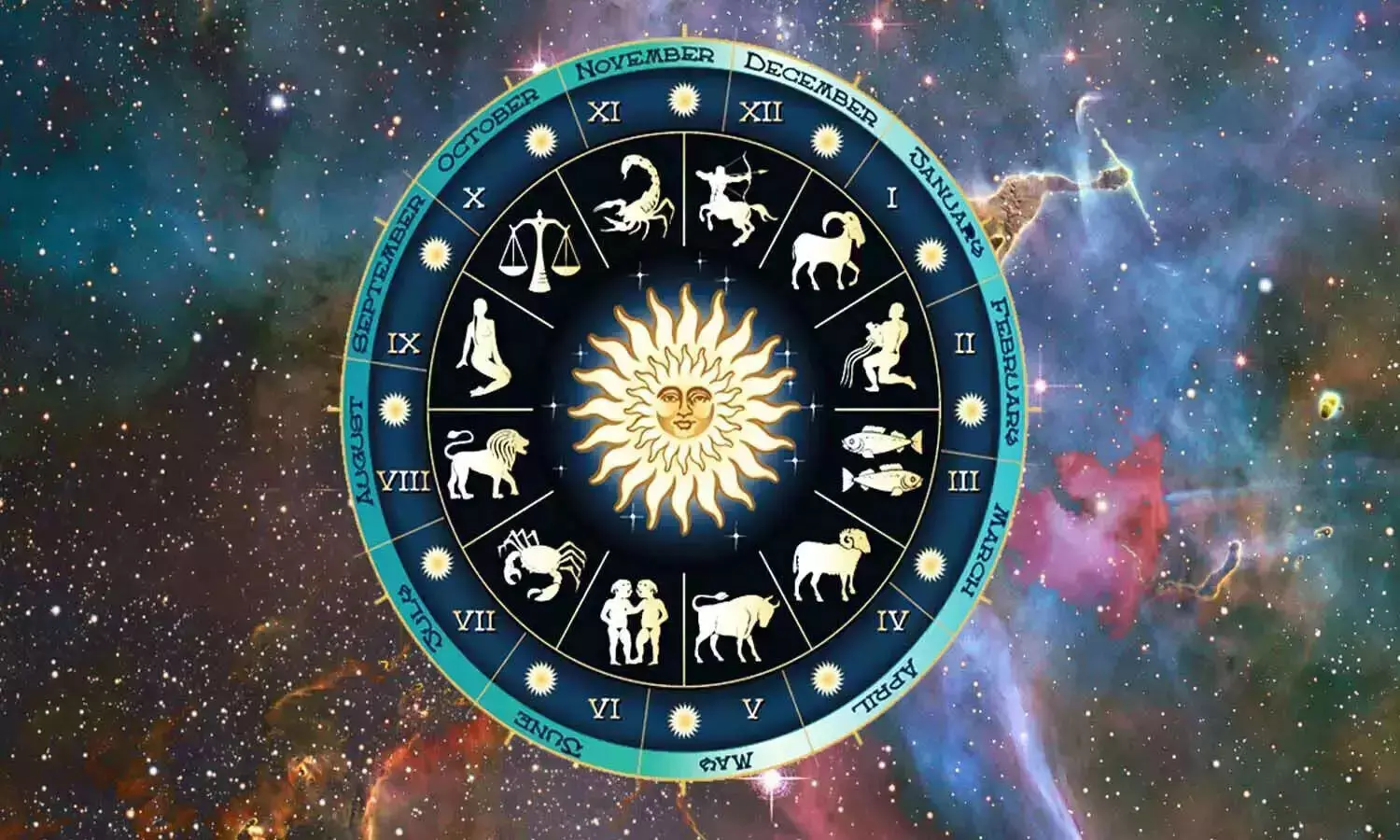 horoscope, Astrology, Rasiphalalu horoscope, Astrology, Rasiphalalu